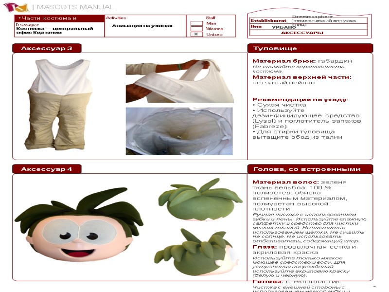 Части костюма и рекомендации по уходу * Streetmosphere (тематический антураж улиц) Костюмы — центральный